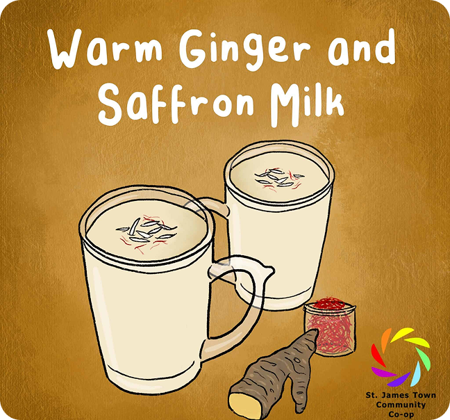 Recipe: Warm Saffron & Ginger Milk